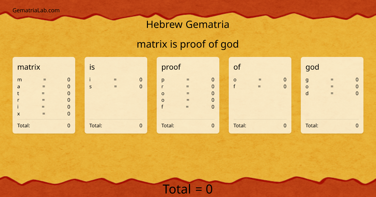 matrix is proof of god in hebrew Gematria